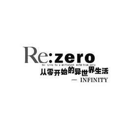 Re0-INFINITY