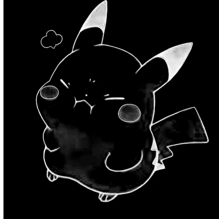 ʘᴗʘ