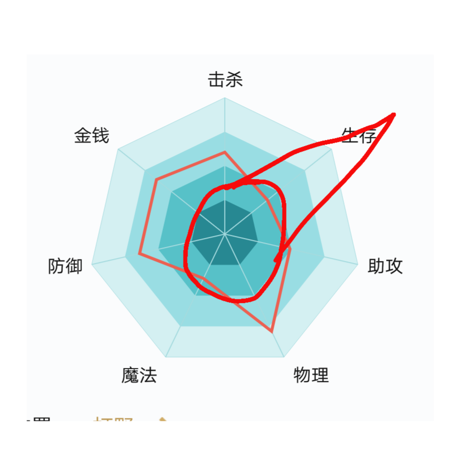 ж泠白儿Ж