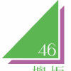 User2821007