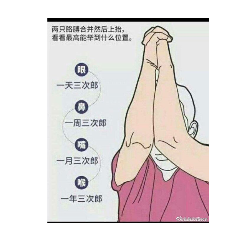 meilulu