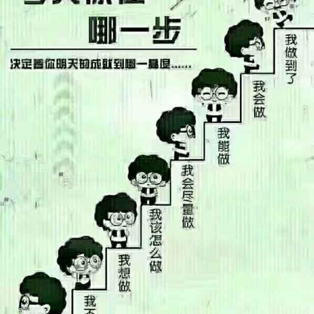 兂  名扌旨的等鴏