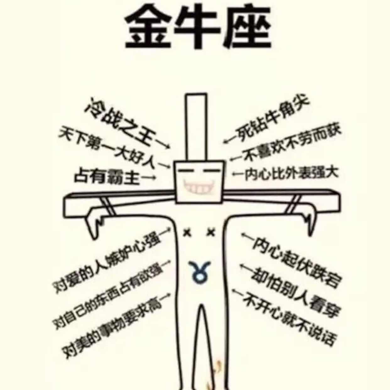 *何⁶⁶