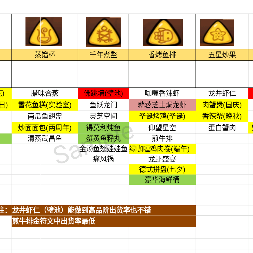 鸡毛扇子