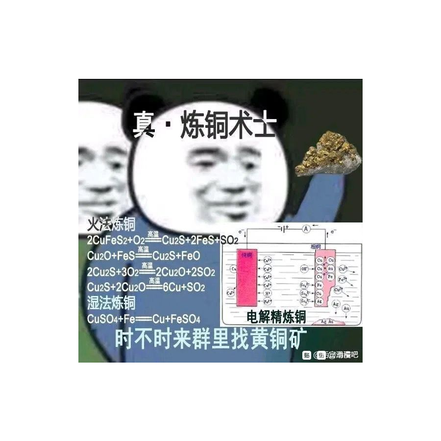 炼