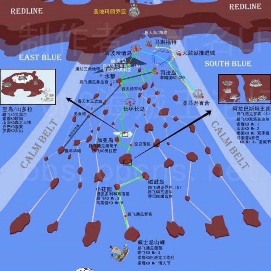 未来战士