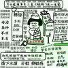 嘤嘤嘤