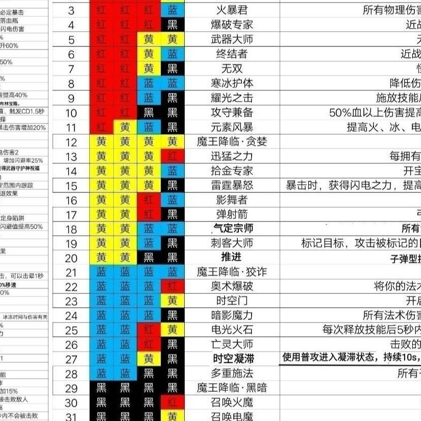 鸿雁归途