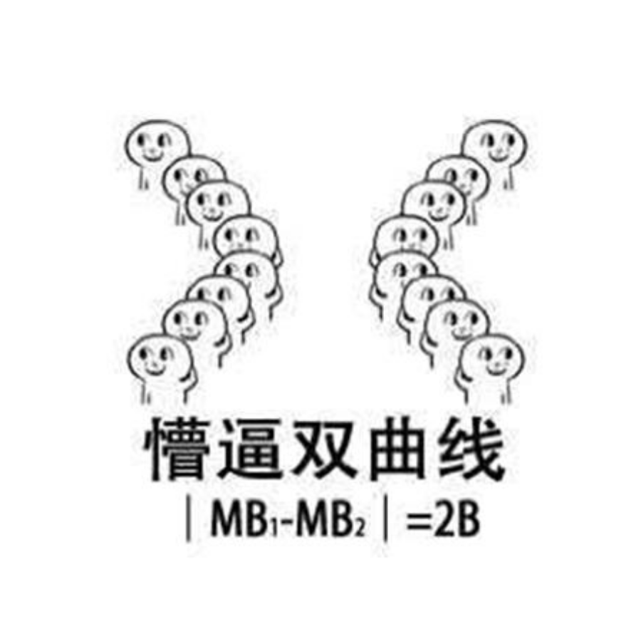 安史双亡