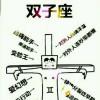 劳资是双子座！
