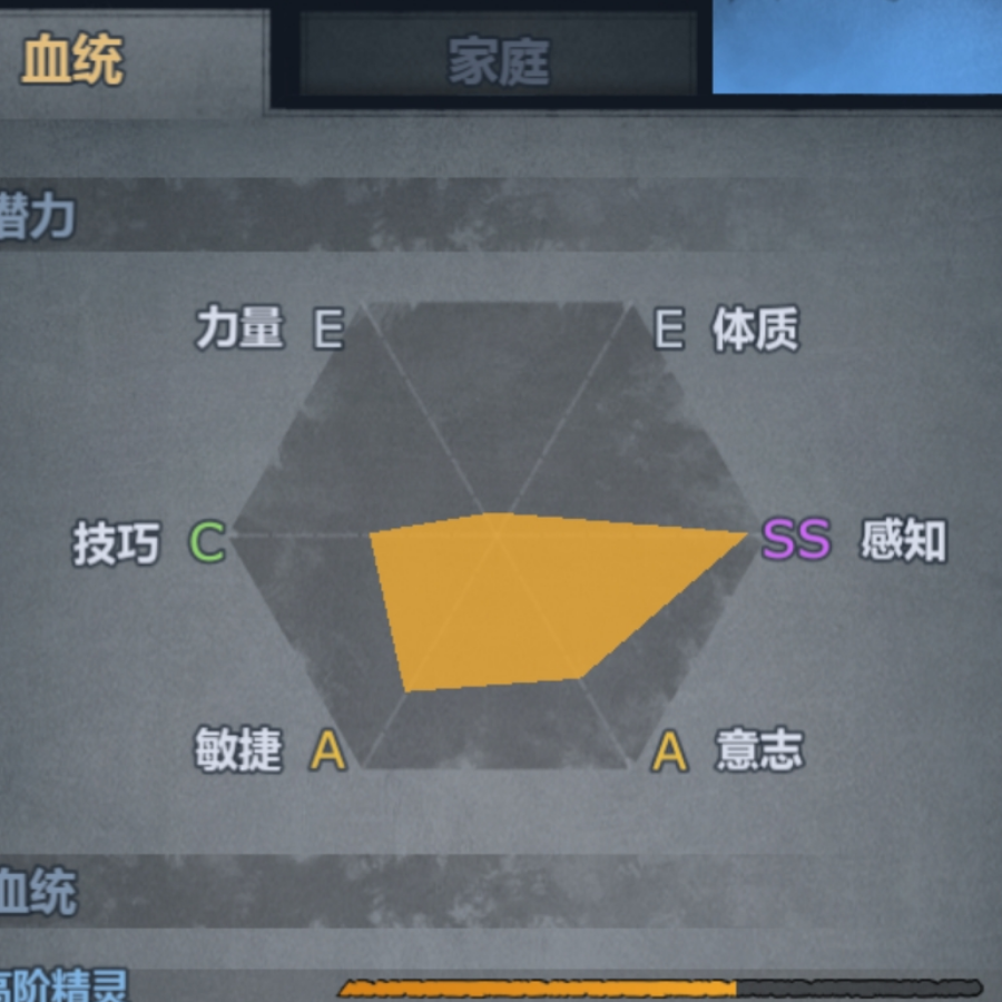 giftgao