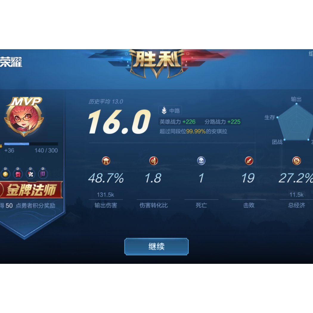 罗嗣昌