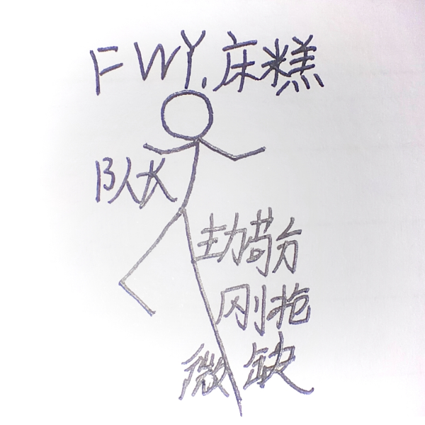 床糕