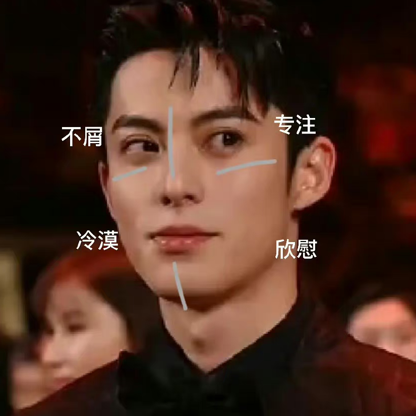 人类都去亖