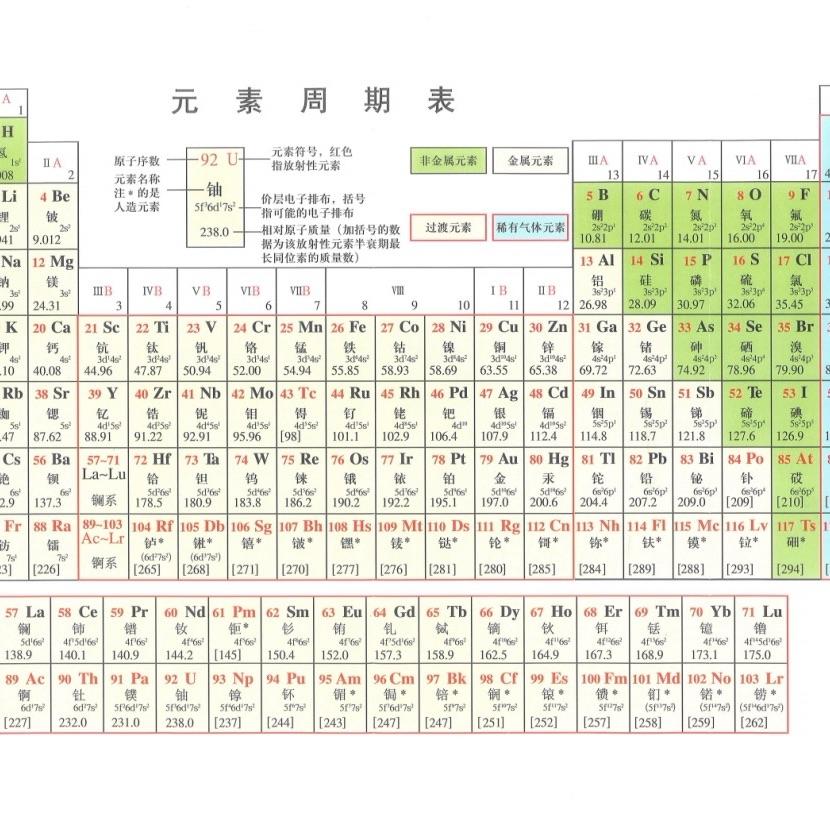 白骑-51号