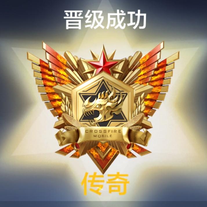 CFM热爱玩家
