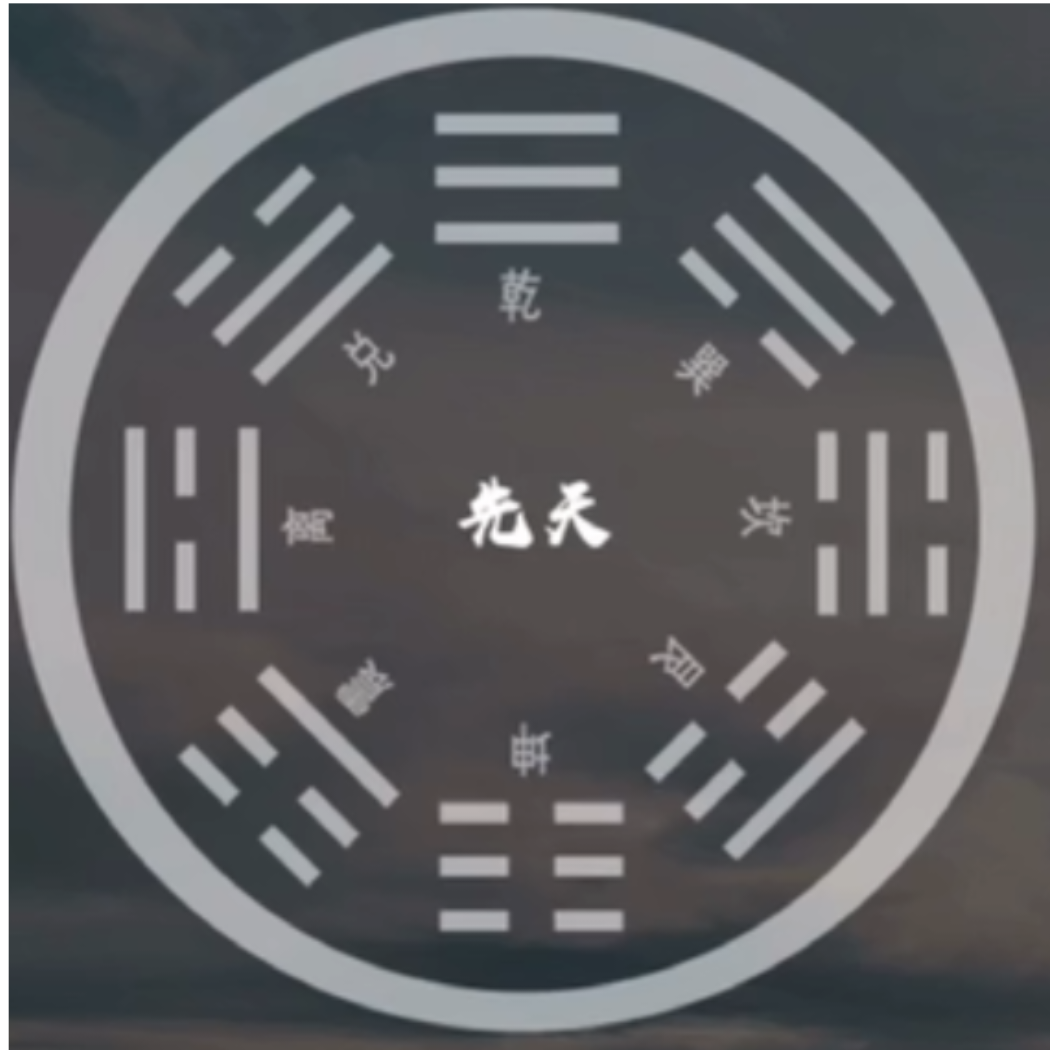 好像我好久没上线了