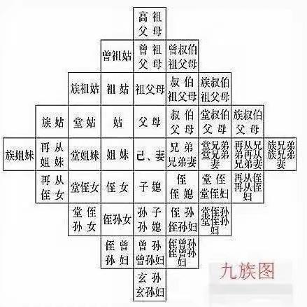 九族消消乐