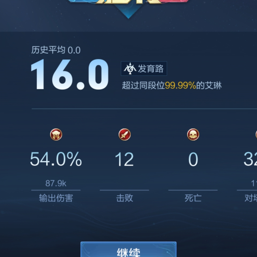 123