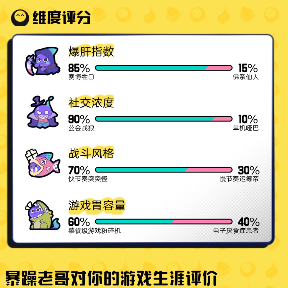 三水已从良