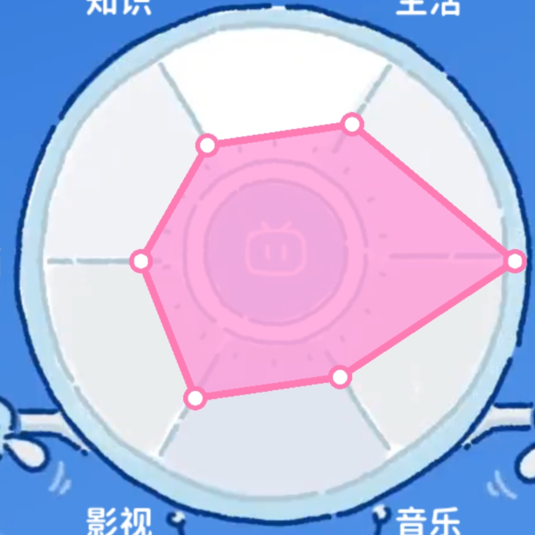 曲终丶花颜残