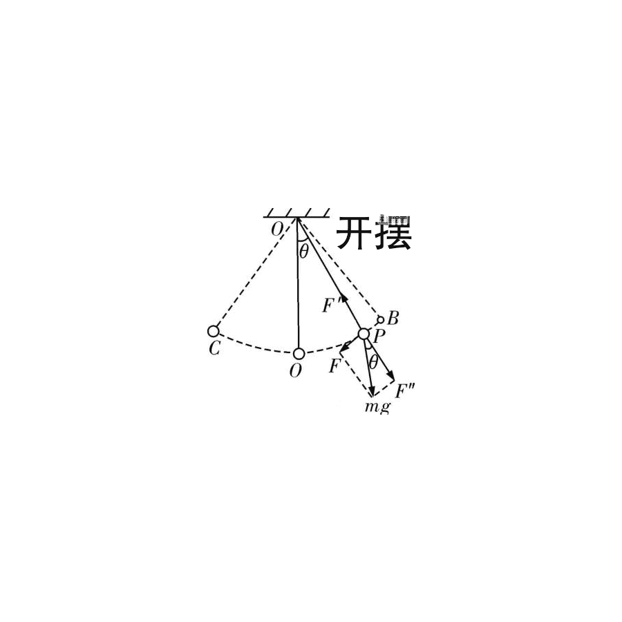 丘