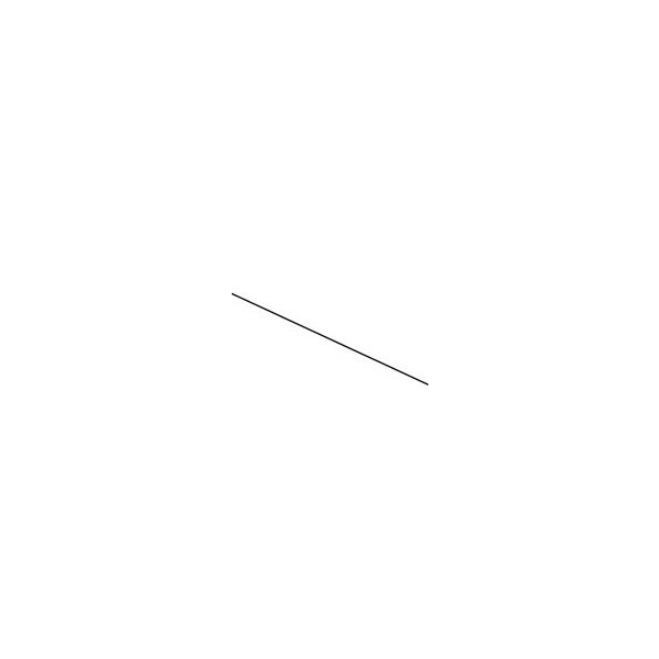 Ax+By+C=0