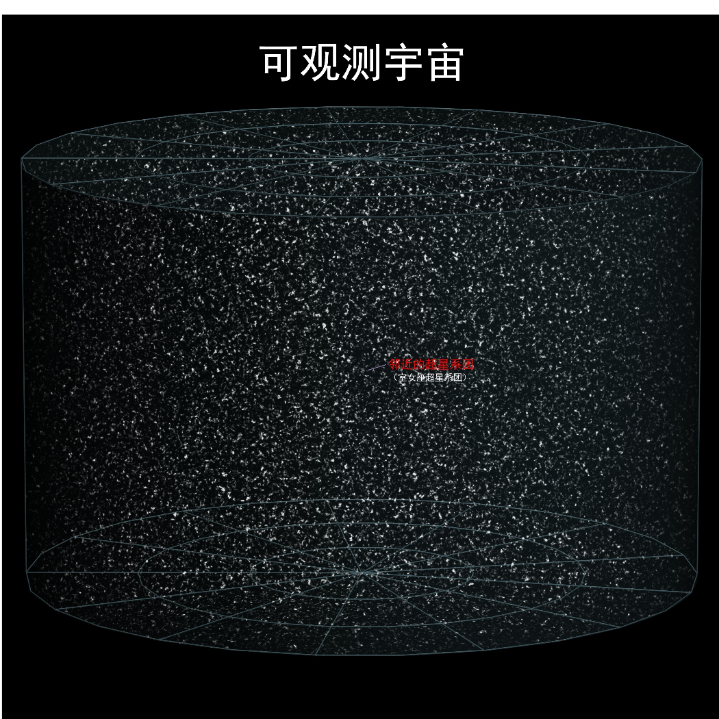 熵增之前，静默无声