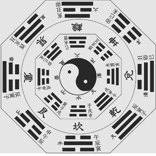 天译