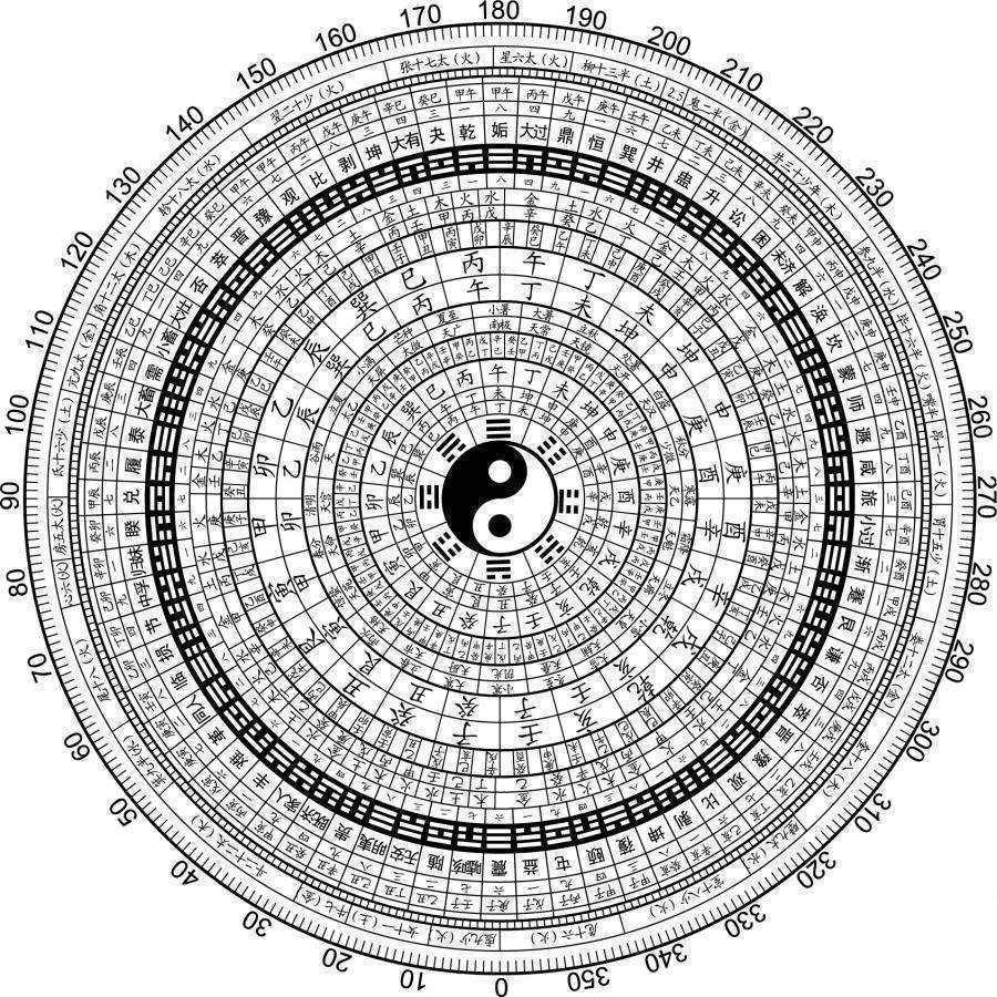 末未从命