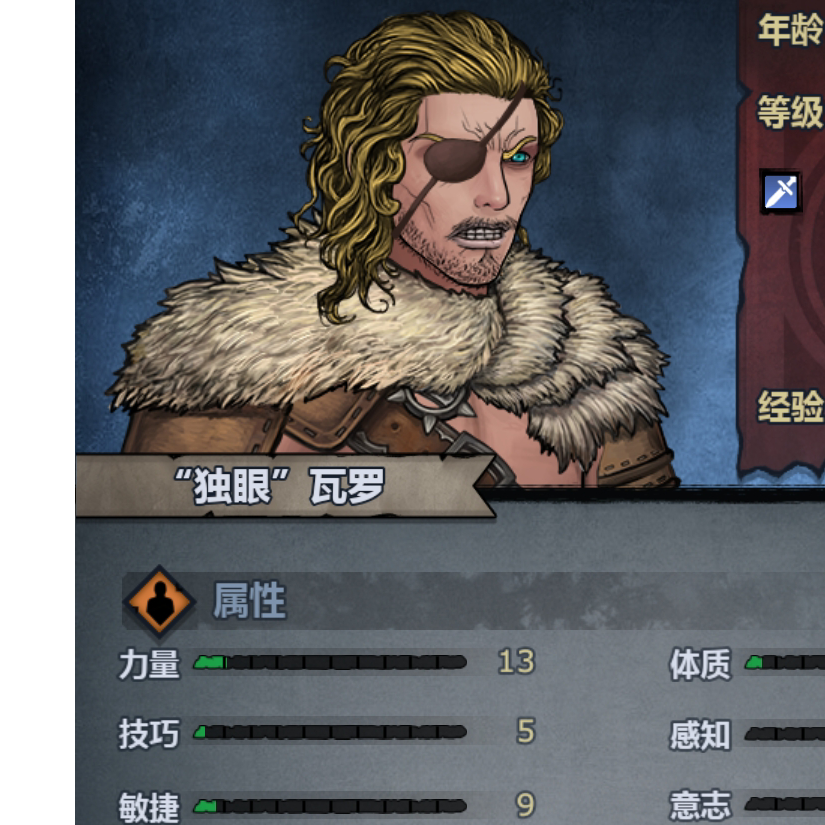 不世奇才独眼瓦罗