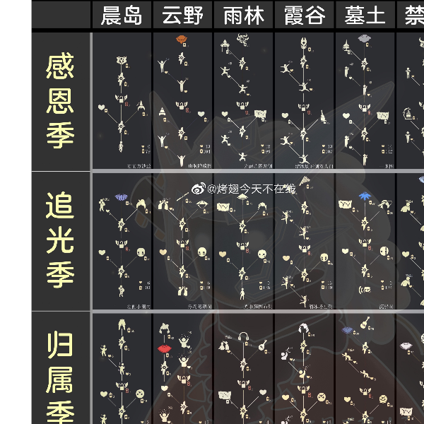 哈哈