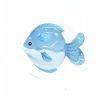 失败的fish