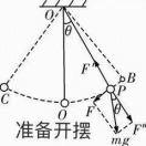 开摆