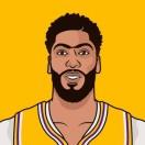 Anthony.Davis