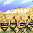 LAKERS FANS