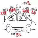 古街旧巷